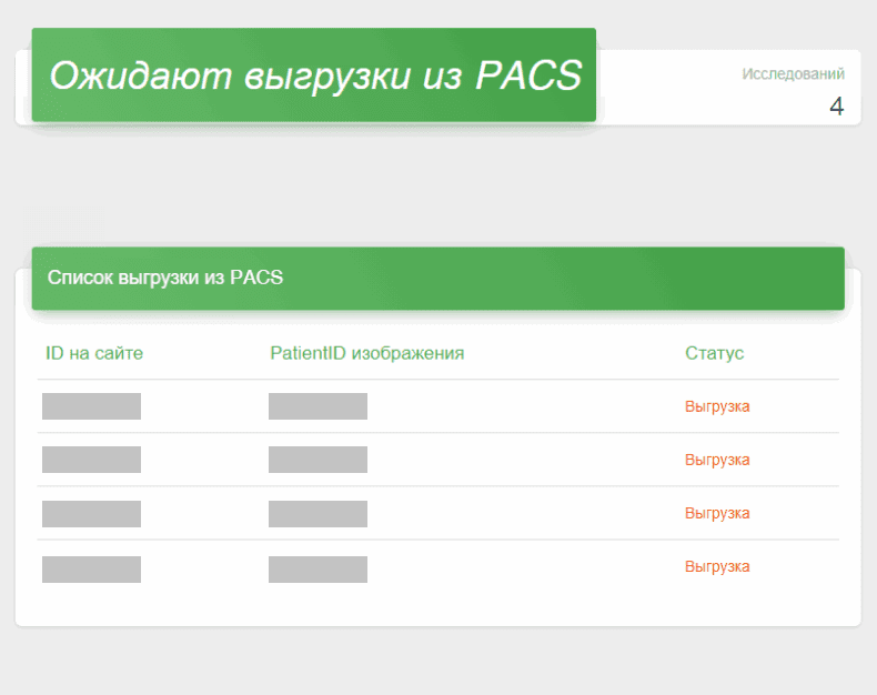 Выгруженные исследования